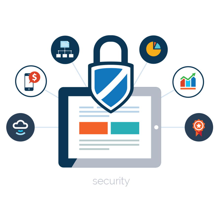 drupal security