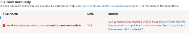 Drupal 9 Migration planning