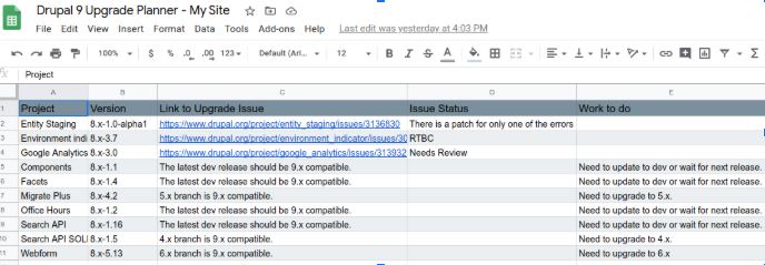 Drupal 9 migration spreadsheet