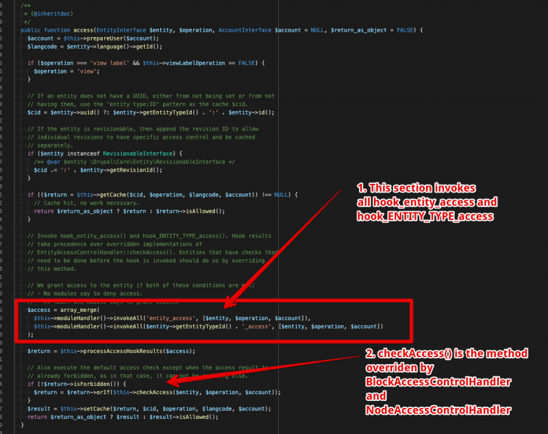 Screen showing the EntityAccessControlHandler Implementation