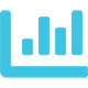 Bar chart