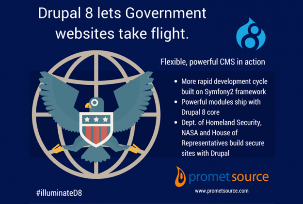 Drupal 8 for Government websites