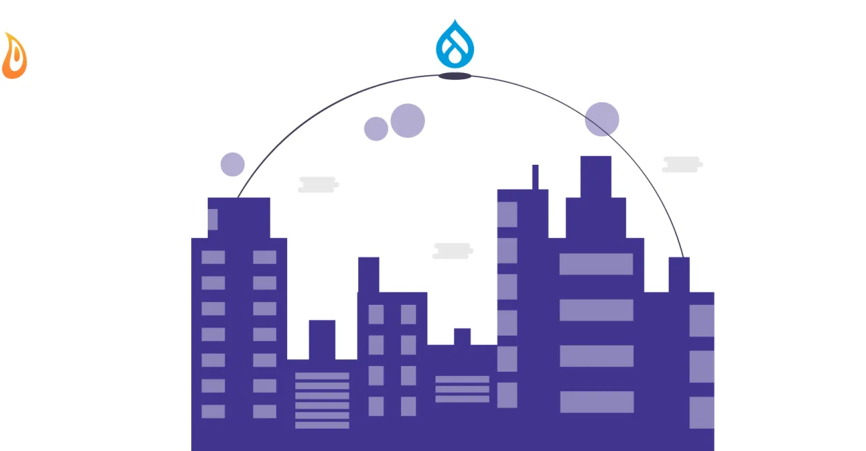 Drupal for Government-Skyline with Drupal logo