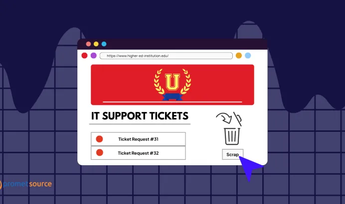 IT support dashboard with tickets and trash icon.