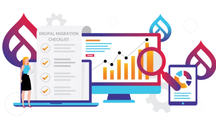 Drupal Migration Checklist cover