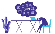 Top Pain Points for Public Sector Website Stakeholders