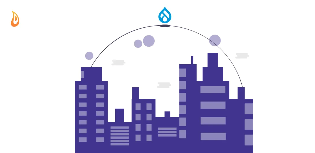 Drupal for Government-Skyline with Drupal logo