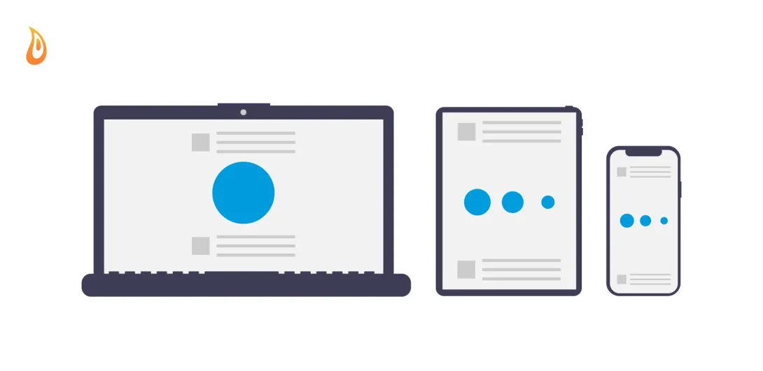 Examples of 3 different devices to show responsive images