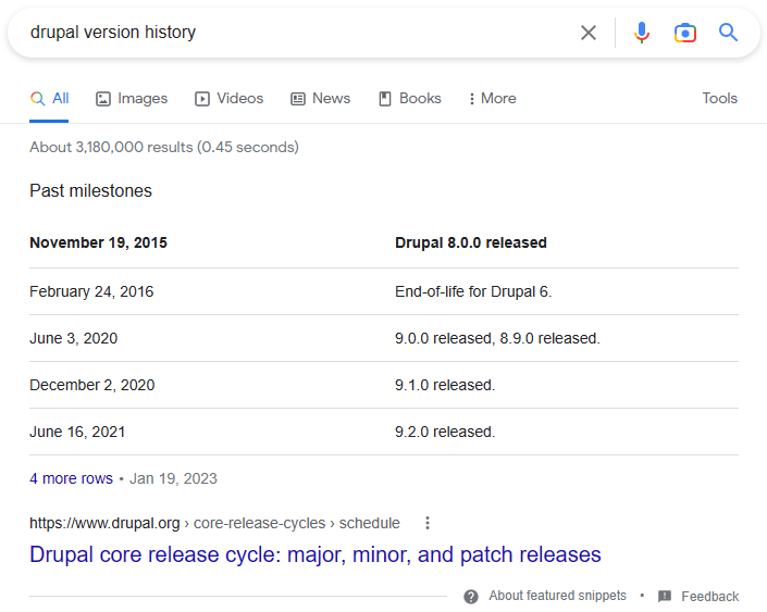 Drupal version history