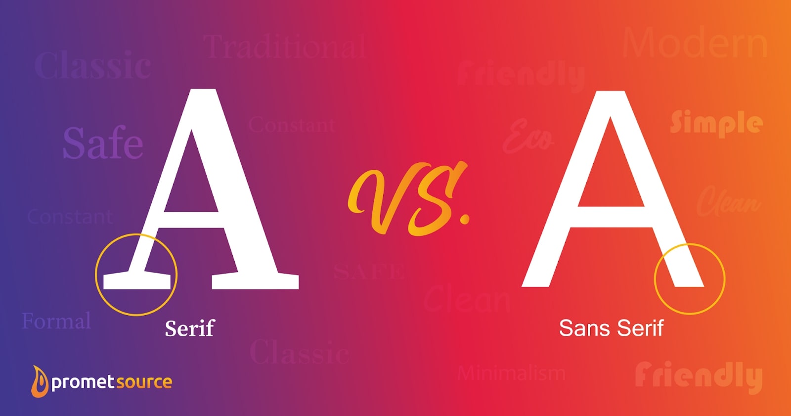 Example of Serif vs. sans serif fonts