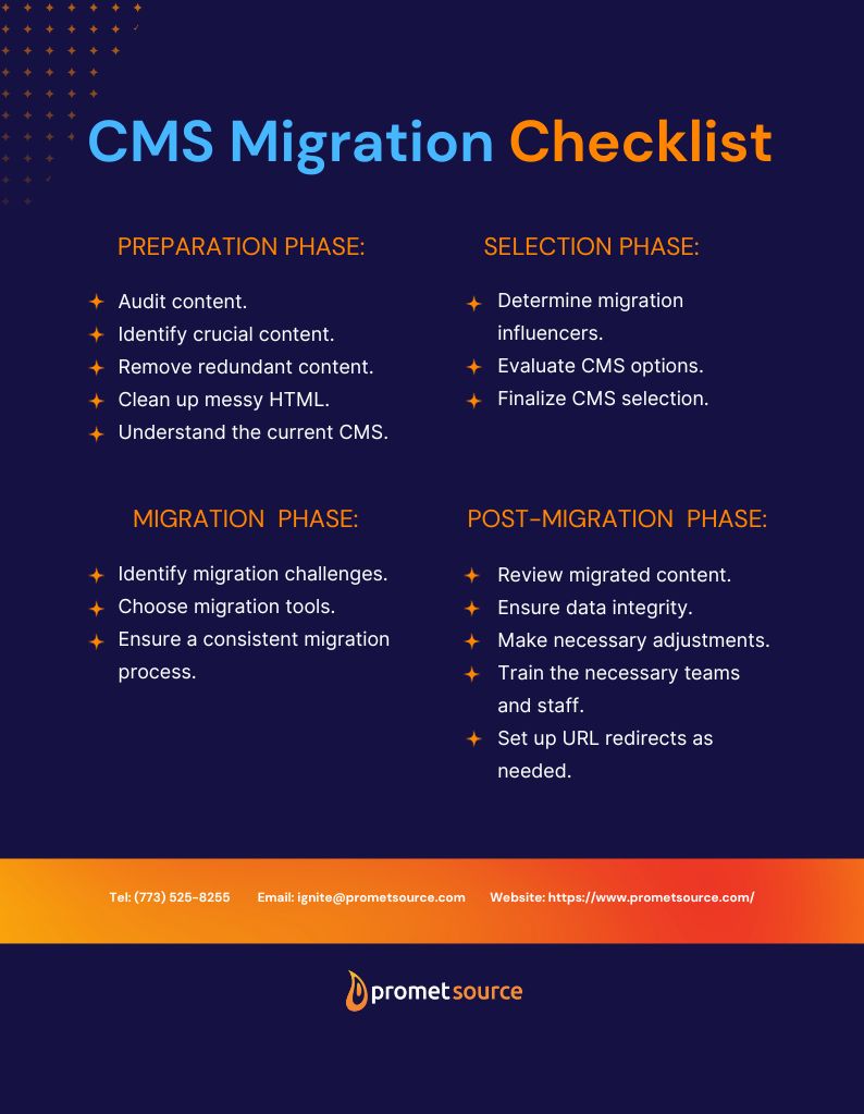 CMS Migration Checklist by Promet Source