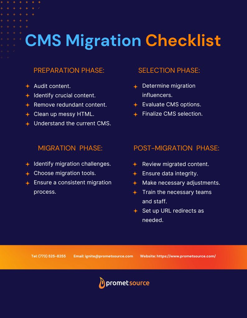 Post-Migration Process FAQ