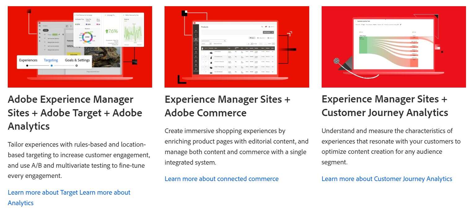 Adobe Experience Manager integrations