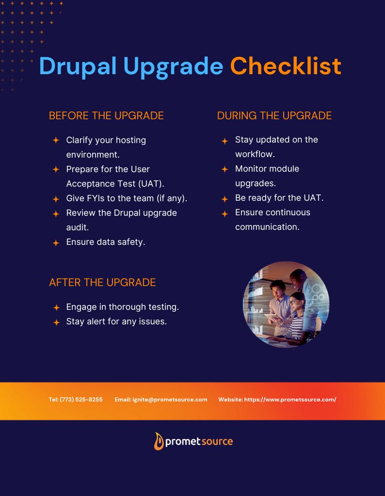 Drupal 10 upgrade checklist